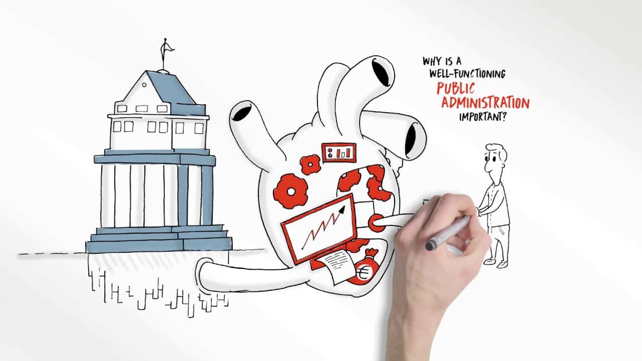 Well functioning. Well functioning. Машинное обучение код. Benefits of religion. Well functioning.