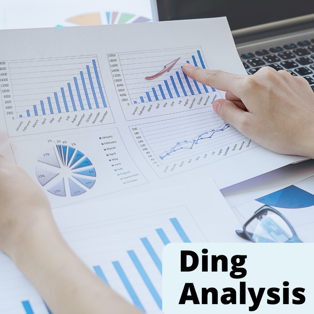 MBA Ding Analysis