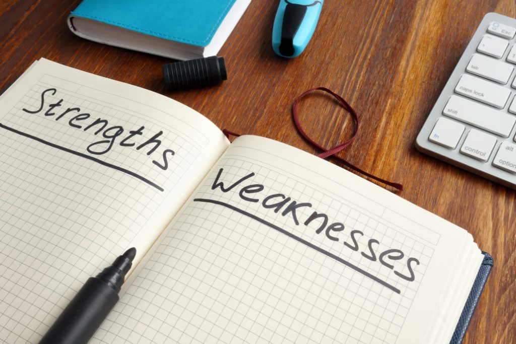 Strengths for MBA Interviews