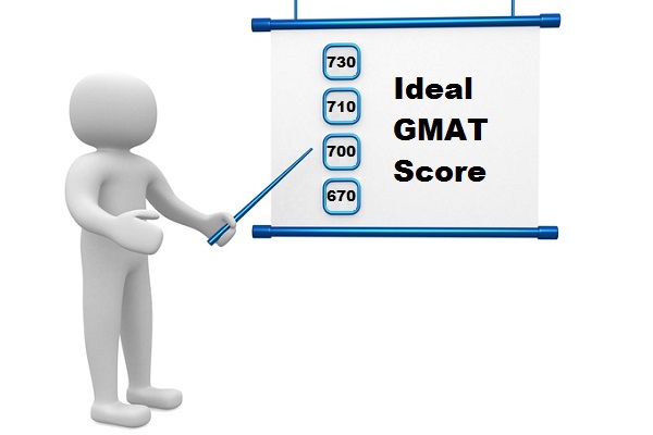 How to Send Your GMAT Scores to Schools