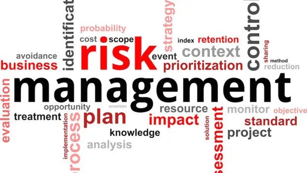 Credit Risk-management
