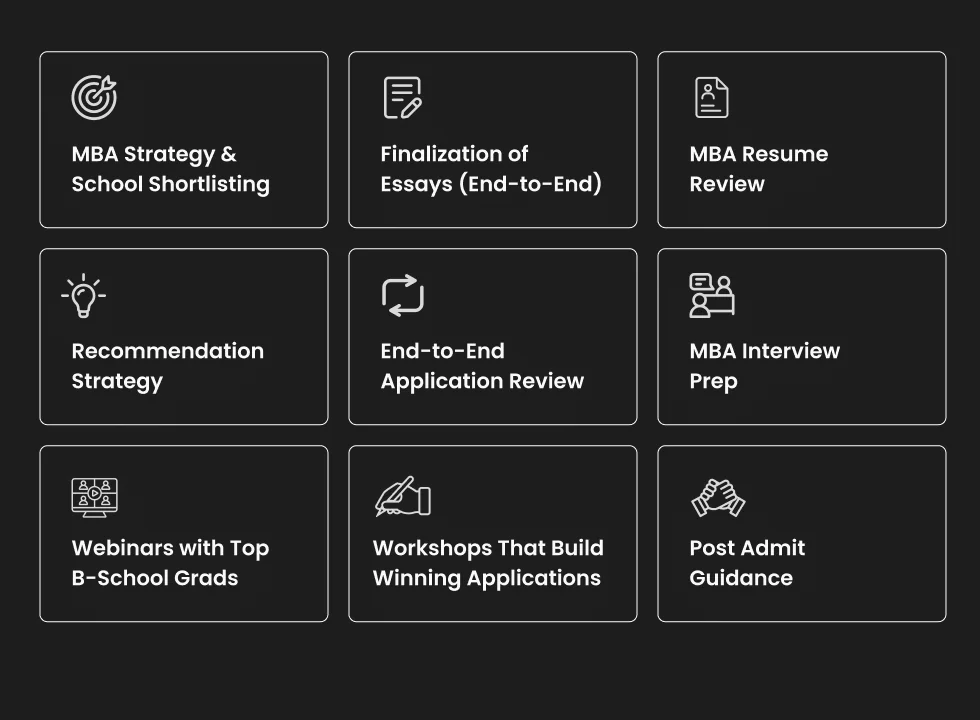 Section 4 - MBA Services