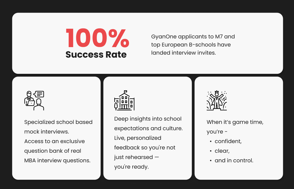 Section 6 - Interview Prep